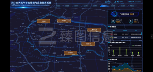 智慧化管道施工 數據處理賦能基建新未來