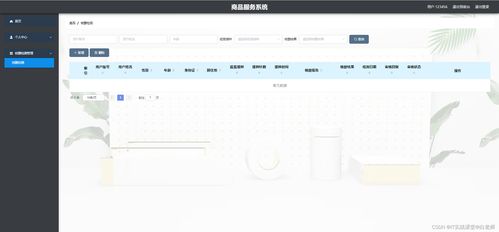 基于SpringCloud的疫情下購物商城商品服務系統設計與實現